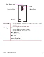 Preview for 12 page of LG US550 Logos User Manual