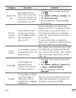 Preview for 80 page of LG US550 Logos User Manual