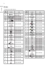 Preview for 56 page of LG US66 Series Installation Manual