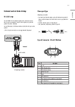 Preview for 57 page of LG US66 Series Installation Manual