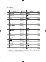 Preview for 30 page of LG US660H Series Easy Setup Manual