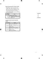 Preview for 69 page of LG US660H Series Easy Setup Manual