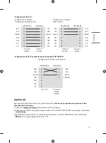 Preview for 73 page of LG US660H Series Easy Setup Manual