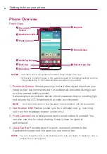 Preview for 6 page of LG US990 User Manual