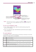 Preview for 93 page of LG US990 User Manual