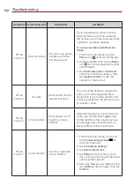 Preview for 152 page of LG US990 User Manual