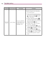 Preview for 156 page of LG US990 User Manual