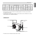 Preview for 9 page of LG USNH2465NW0 Owner'S Manual