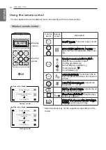 Preview for 10 page of LG USNH2465NW0 Owner'S Manual