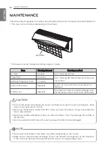 Preview for 16 page of LG USNH2465NW0 Owner'S Manual