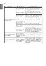 Предварительный просмотр 20 страницы LG USNQ126HSW3 Owner'S Manual