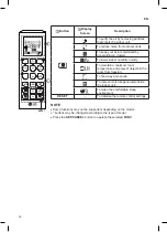 Preview for 16 page of LG USNW096J271 Owner'S Manual