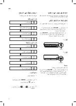 Preview for 92 page of LG USNW096J271 Owner'S Manual