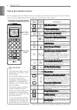 Preview for 8 page of LG USNW126J3A0 Owner'S Manual