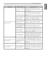 Предварительный просмотр 23 страницы LG USNW126J3A0 Owner'S Manual