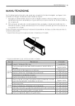 Preview for 43 page of LG USNW126J3A0 Owner'S Manual