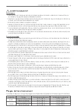 Preview for 77 page of LG USNW126J3A0 Owner'S Manual