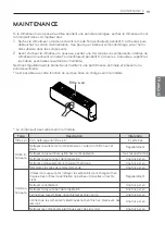 Preview for 91 page of LG USNW126J3A0 Owner'S Manual