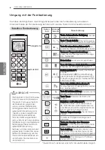 Предварительный просмотр 104 страницы LG USNW126J3A0 Owner'S Manual