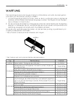 Предварительный просмотр 115 страницы LG USNW126J3A0 Owner'S Manual