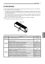 Предварительный просмотр 139 страницы LG USNW126J3A0 Owner'S Manual