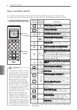 Предварительный просмотр 152 страницы LG USNW126J3A0 Owner'S Manual