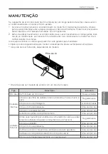 Preview for 163 page of LG USNW126J3A0 Owner'S Manual