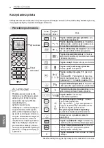 Preview for 200 page of LG USNW126J3A0 Owner'S Manual