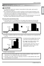 Preview for 45 page of LG UU12 Installation Manual