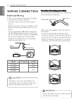 Preview for 14 page of LG UU12WH Installation Manual