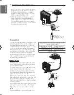 Preview for 18 page of LG UU18W Installation Manual