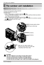 Preview for 14 page of LG UU21WH Installation Manual