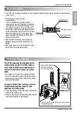 Предварительный просмотр 33 страницы LG UU24 Installation Manual