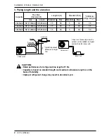 Preview for 8 page of LG UU24WD Installation Manual