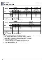 Preview for 25 page of LG UU48W U32 Engineering Product Data Book