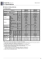 Preview for 28 page of LG UU48W U32 Engineering Product Data Book