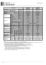 Preview for 31 page of LG UU48W U32 Engineering Product Data Book