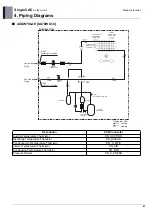 Предварительный просмотр 48 страницы LG UU48W U32 Engineering Product Data Book