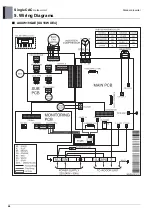 Предварительный просмотр 51 страницы LG UU48W U32 Engineering Product Data Book