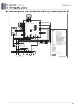 Предварительный просмотр 54 страницы LG UU48W U32 Engineering Product Data Book