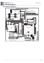 Предварительный просмотр 58 страницы LG UU48W U32 Engineering Product Data Book