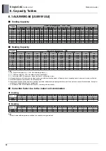 Предварительный просмотр 59 страницы LG UU48W U32 Engineering Product Data Book