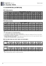 Предварительный просмотр 61 страницы LG UU48W U32 Engineering Product Data Book