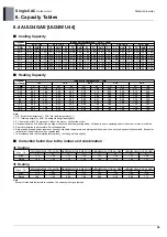 Предварительный просмотр 62 страницы LG UU48W U32 Engineering Product Data Book