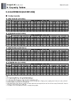 Предварительный просмотр 64 страницы LG UU48W U32 Engineering Product Data Book