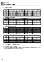 Предварительный просмотр 65 страницы LG UU48W U32 Engineering Product Data Book