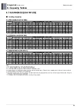 Предварительный просмотр 66 страницы LG UU48W U32 Engineering Product Data Book