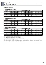 Предварительный просмотр 68 страницы LG UU48W U32 Engineering Product Data Book