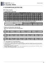 Preview for 92 page of LG UU48W U32 Engineering Product Data Book