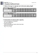 Preview for 137 page of LG UU48W U32 Engineering Product Data Book